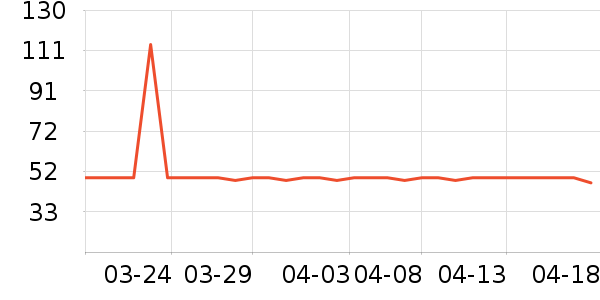 ������ͯ���¿���ʷ�۸�