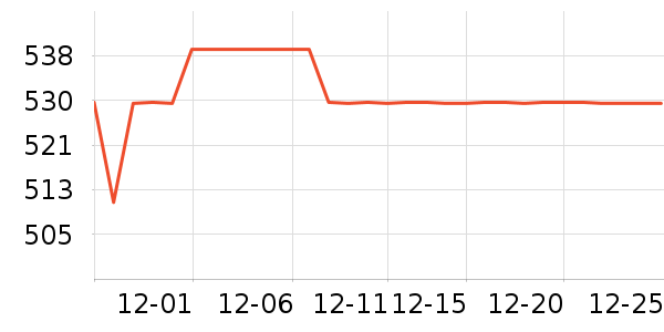 ŷ�����ǵ緹����ʷ�۸�