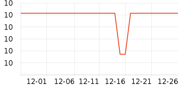 ����ʪ����ʷ�۸�