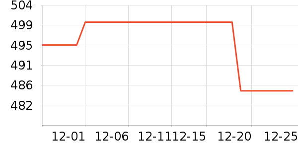 ��˹�۵�Һ/����ʷ�۸�