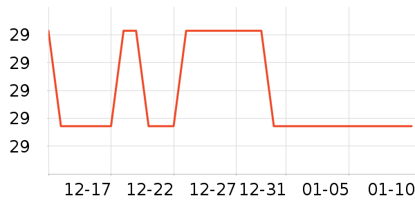 �Ź�������ʷ�۸�