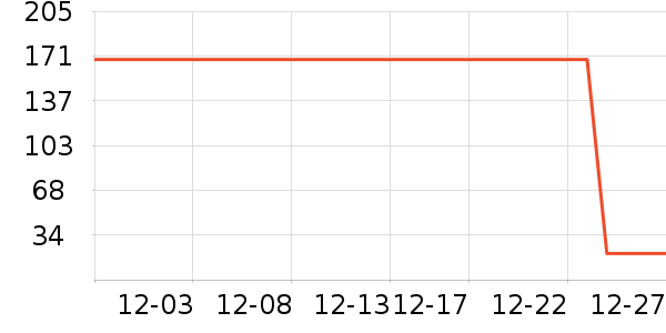 SUOPUER���¯��ʷ�۸�