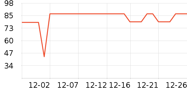 ����ʳ�����ʷ�۸�