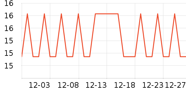 �߲�����ֽ��ʷ�۸�