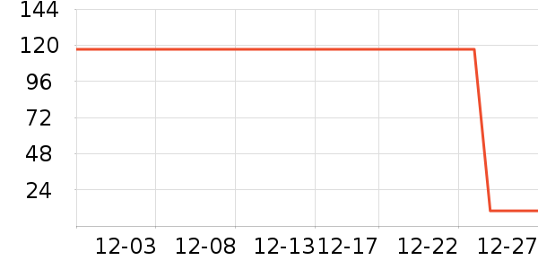 SUOPUER���¯��ʷ�۸�