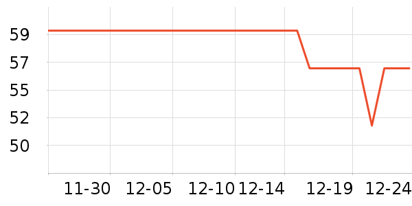 �ٿ�è��ʳ��ʷ�۸�