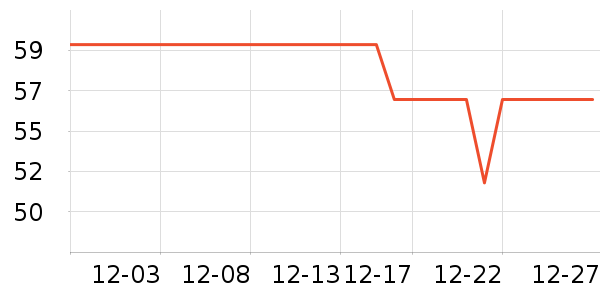 �ٿ�è��ʳ��ʷ�۸�