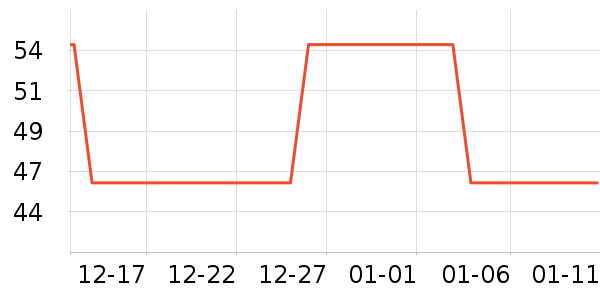 �決�������/�˰���ʷ�۸�