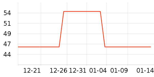 �決�������/�˰���ʷ�۸�