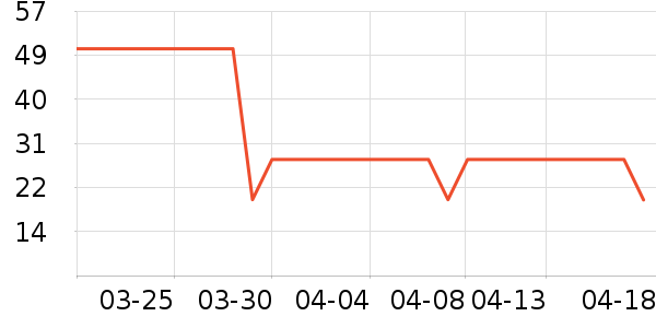 ̫������������ʷ�۸�