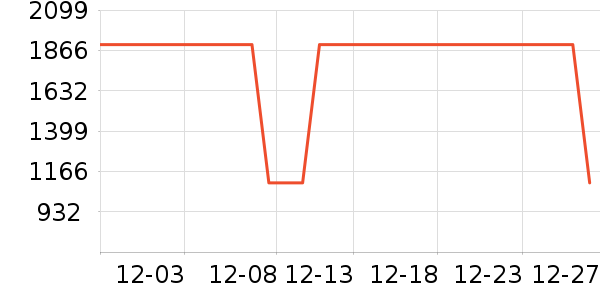 �綯����ʷ�۸�