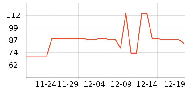 Ӣ�ϱ�����ʳ��ʷ�۸�