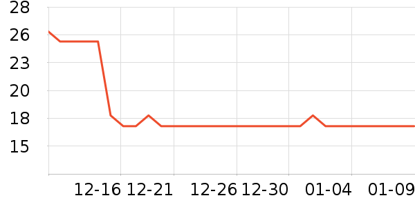 �������Ʒ��ʷ�۸�