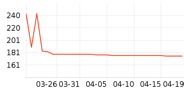 ��ҫ��ѡ��Я/�ƶ���Դ��ʷ�۸�