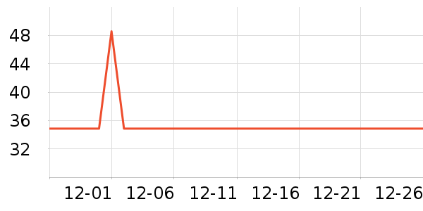 ��ѡ�������������ʷ�۸�