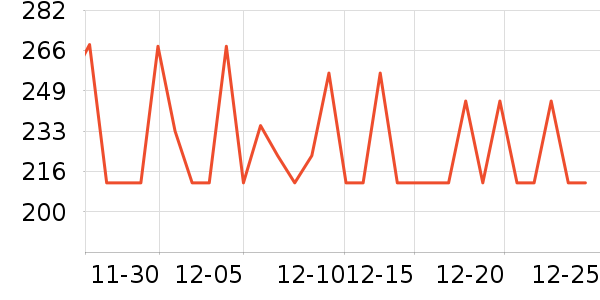 ����Ӥ���̷���ʷ�۸�