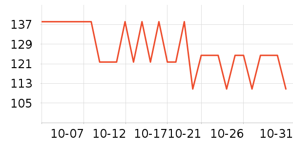 ��̬���ֻ������/��������ʷ�۸�