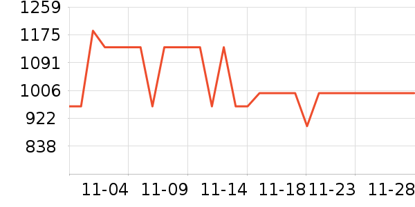˼��ͼŮʿ��Ь��ʷ�۸�