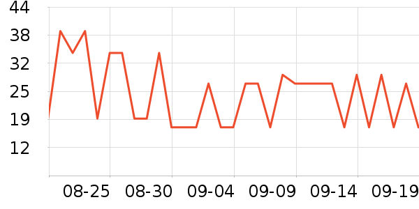 ͹͹����������ʷ�۸�