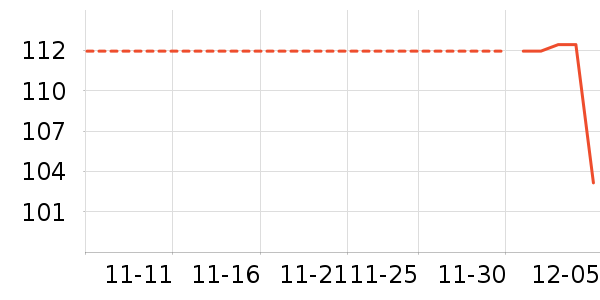 ������ʷ�۸�