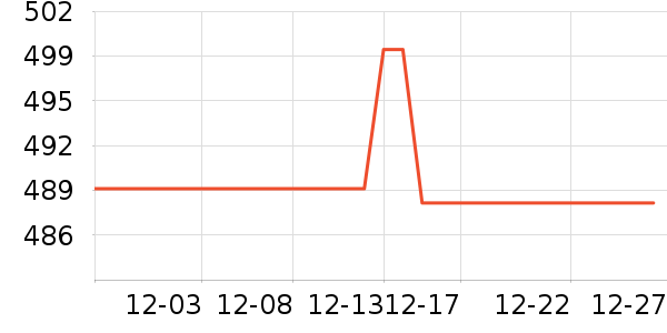 �����û�����װ��ʷ�۸�