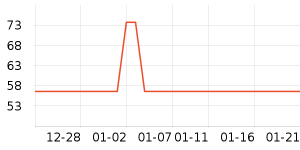 �決�������/�˰���ʷ�۸�