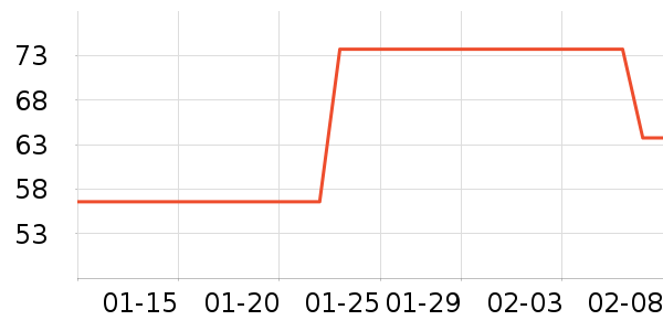 �決�������/�˰���ʷ�۸�