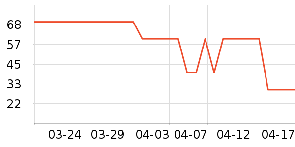 ŷ��Ӥͯ˯��/������ʷ�۸�