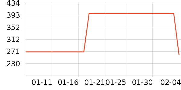 ե֭����ʷ�۸�