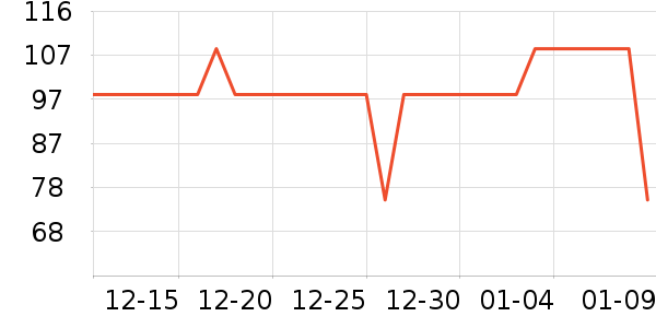 �ϴ󴸼����ʷ�۸�