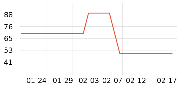 ��Ԫ��߳��������ʷ�۸�