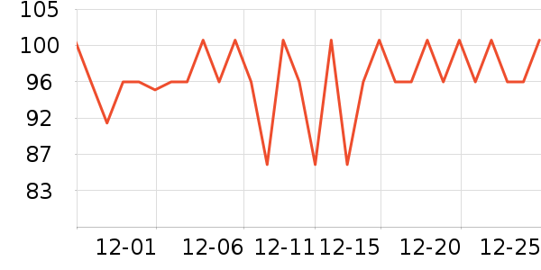 �������/������ʷ�۸�