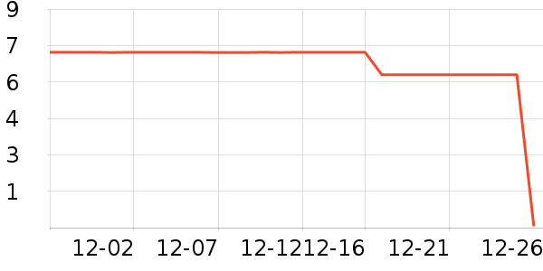 ����Ʒ������������ʷ�۸�