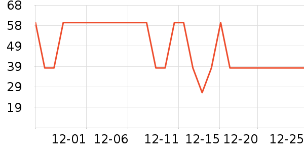 ��������������ʷ�۸�