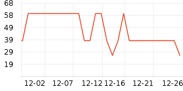 ��������������ʷ�۸�