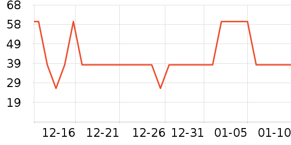 ��������������ʷ�۸�