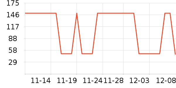 ��ӡ��Ʒ��ʷ�۸�