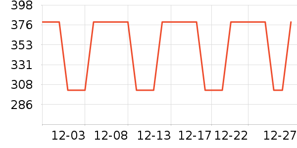����Ůʽţ�п�/���п�/�̿���ʷ�۸�