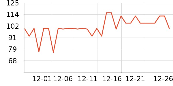 ����˯��/�Ҿӷ���װ��ʷ�۸�