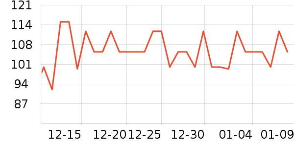 ����˯��/�Ҿӷ���װ��ʷ�۸�