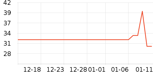 J.KIDS��ͯ���޷���ʷ�۸�