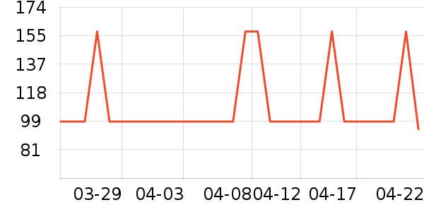 ��ħʦˮ��/ˮ����ʷ�۸�