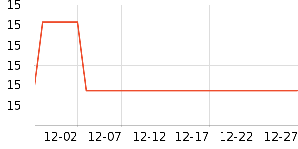 ����Ʒ����๤����ʷ�۸�