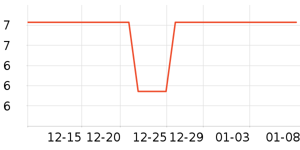 ����Ʒ������������Ʒ��ʷ�۸�