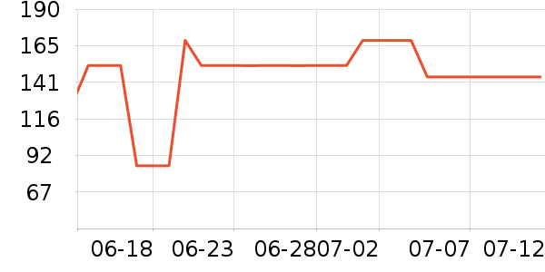 �ջ�����ɫ�ֹ�����ʷ�۸�