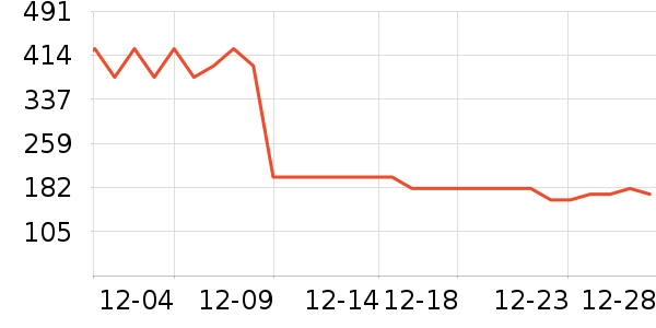 ���ó�����/ӣ����ʷ�۸�