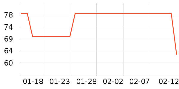 ���������������ʷ�۸�