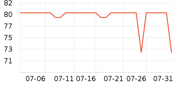 ���������������ʷ�۸�