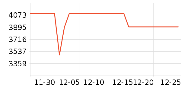 С���ֻ���ʷ�۸�