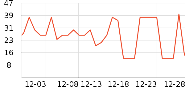 ���ð��Ʒ��ʷ�۸�